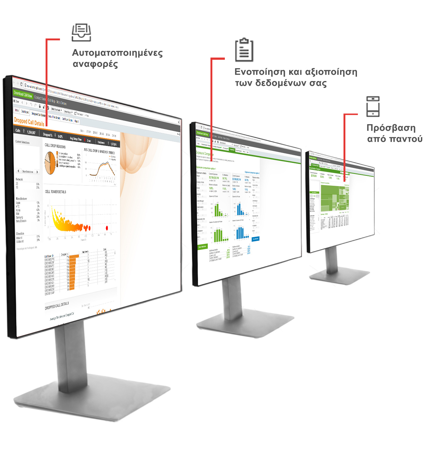 business intelligence